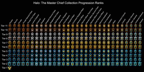 halocomp r|r/Halo .